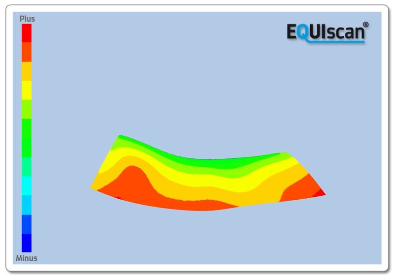 EQUIscan: Sattelpassform